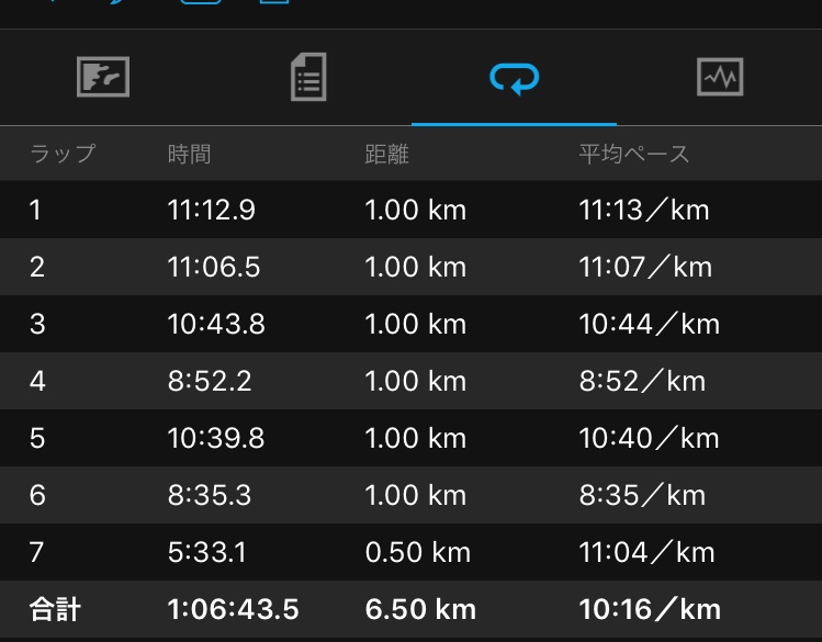 f:id:tamachan76:20181030082321j:plain f:id:tamachan76:20181030082321j:plain