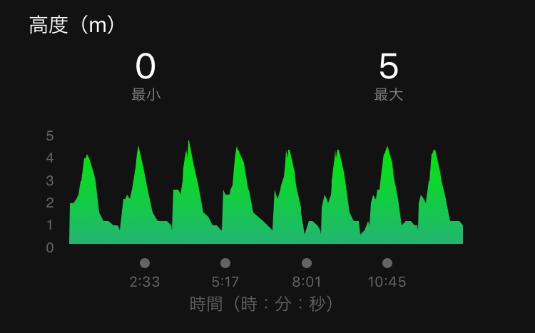 f:id:tamachan76:20181219132537j:plain f:id:tamachan76:20181219132537j:plain