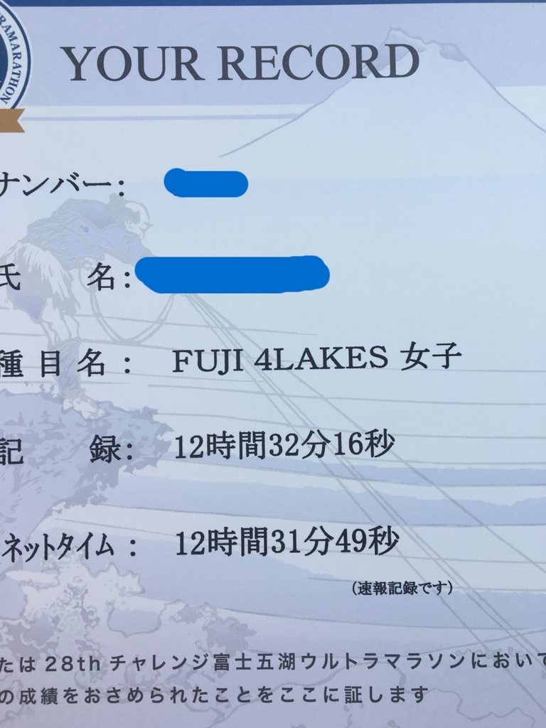 f:id:tamachan76:20181231132932j:plain f:id:tamachan76:20181231132932j:plain