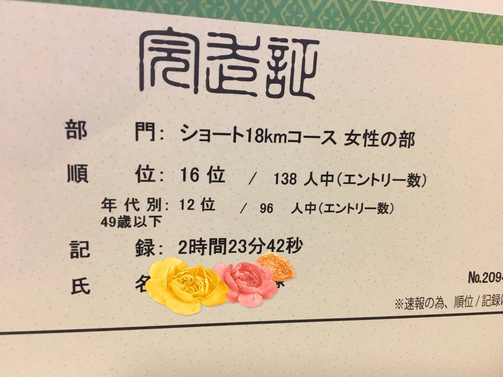 f:id:tamachan76:20181231170720j:plain f:id:tamachan76:20181231170720j:plain