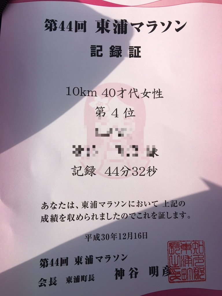 f:id:tamachan76:20181231172305j:plain f:id:tamachan76:20181231172305j:plain