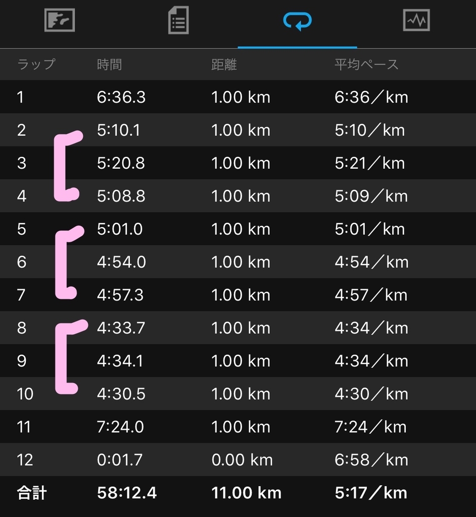 f:id:tamachan76:20190131075458j:plain