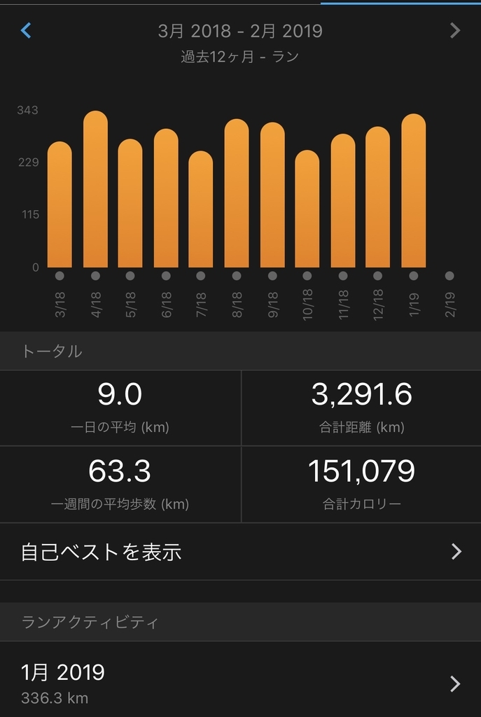 f:id:tamachan76:20190201235000j:plain f:id:tamachan76:20190201235000j:plain