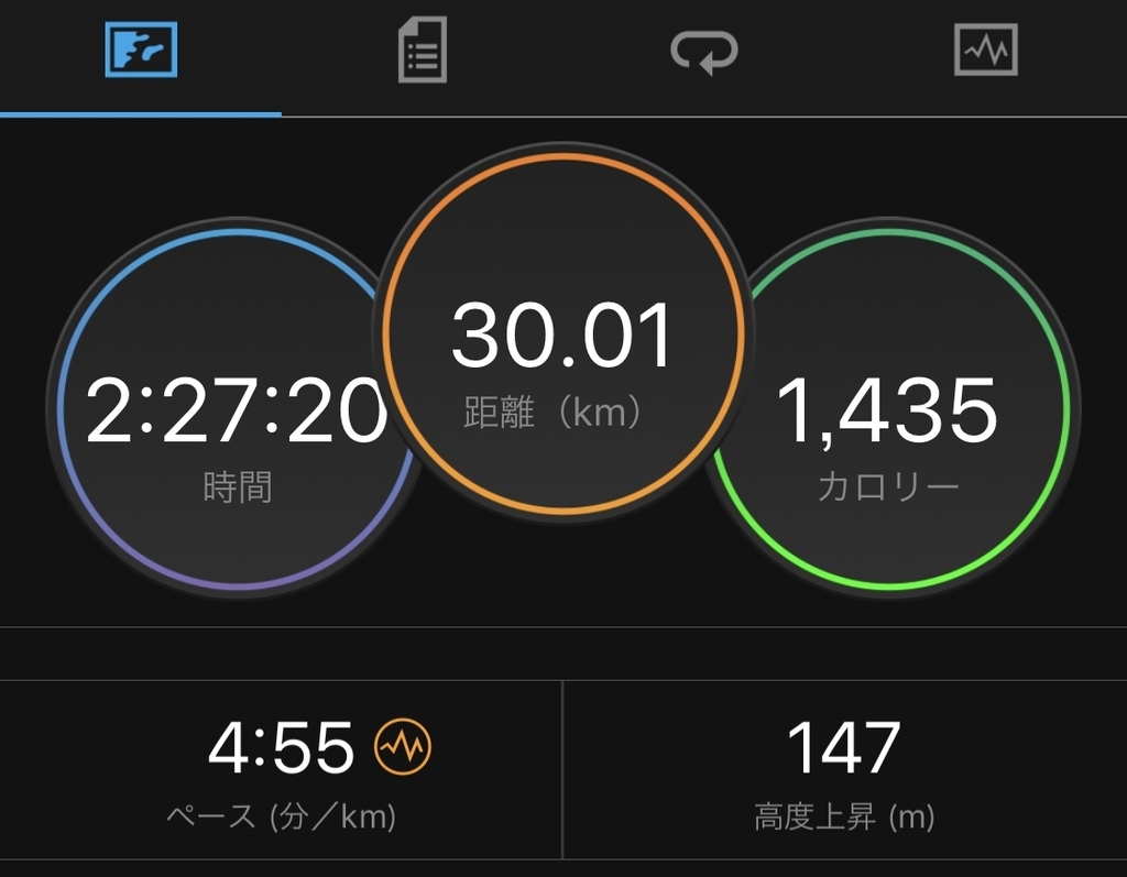 f:id:tamachan76:20190212161110j:plain f:id:tamachan76:20190212161110j:plain