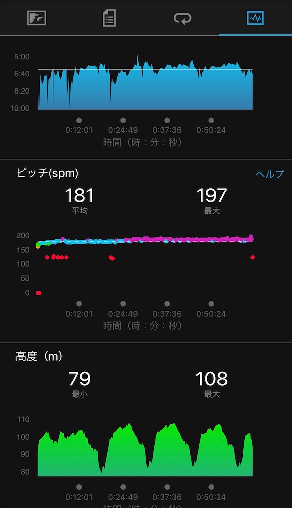 f:id:tamachan76:20190322135548j:image f:id:tamachan76:20190322135548j:image