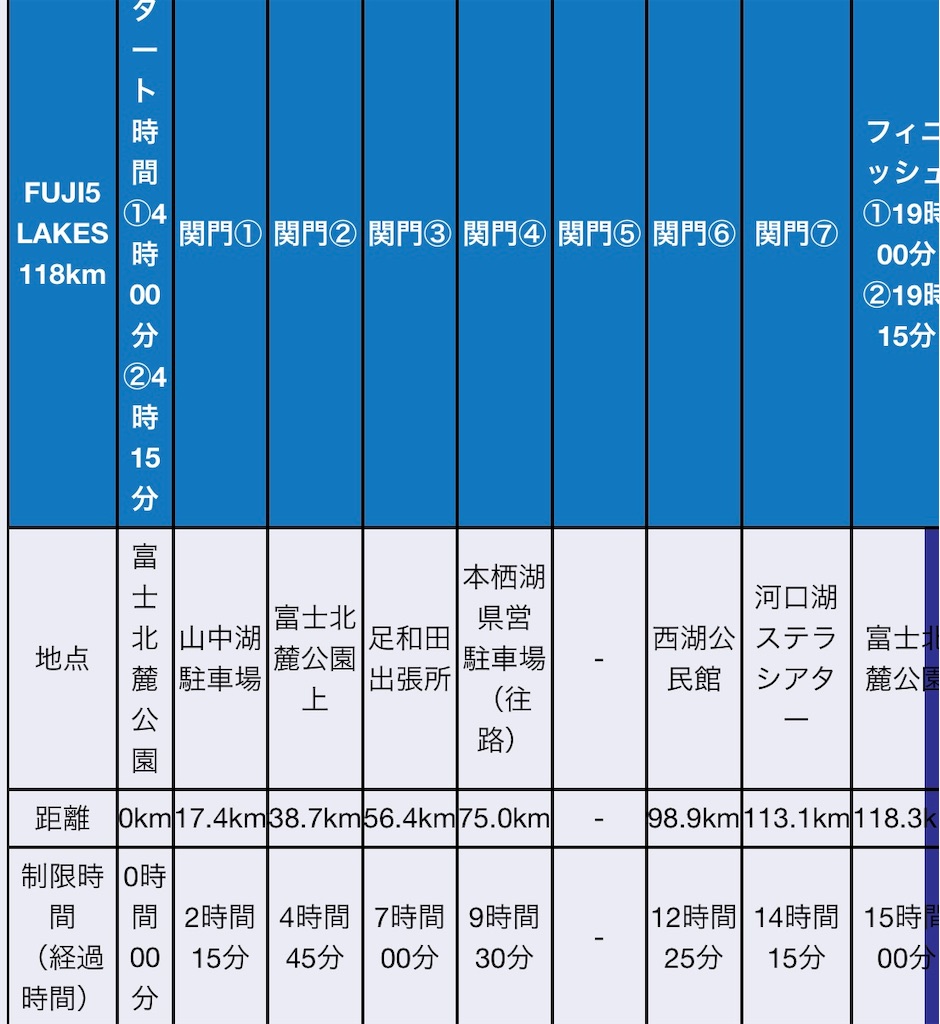 f:id:tamachan76:20190405221614j:image f:id:tamachan76:20190405221614j:image