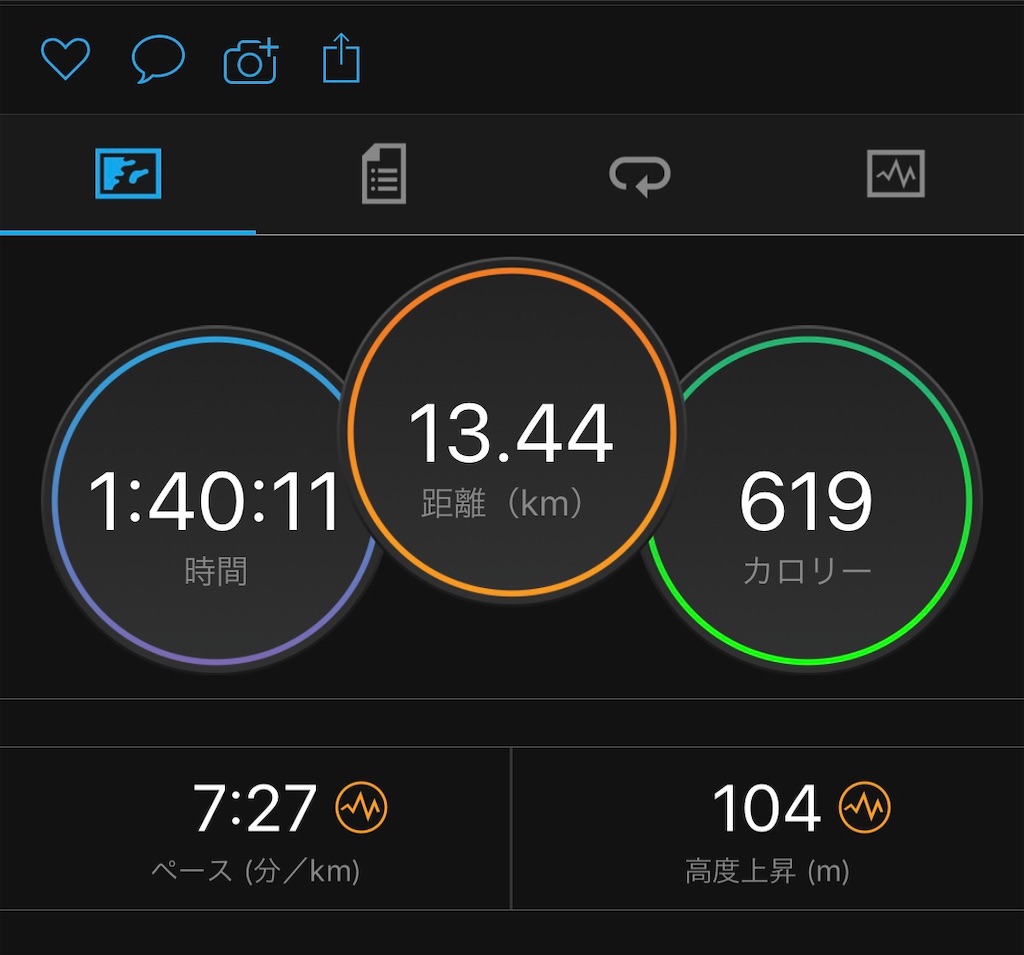 f:id:tamachan76:20190427232809j:image f:id:tamachan76:20190427232809j:image