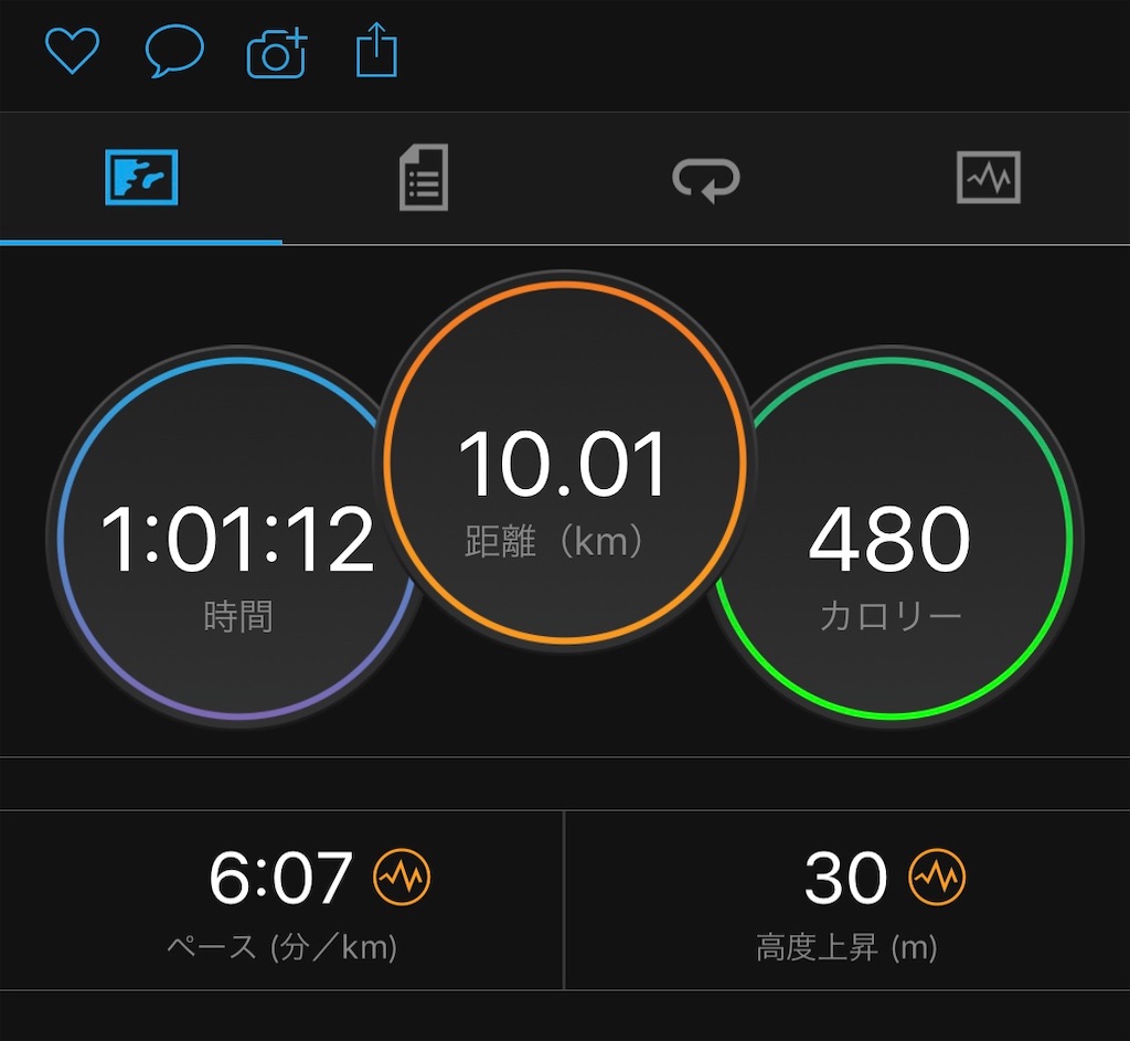 f:id:tamachan76:20190429211526j:image f:id:tamachan76:20190429211526j:image