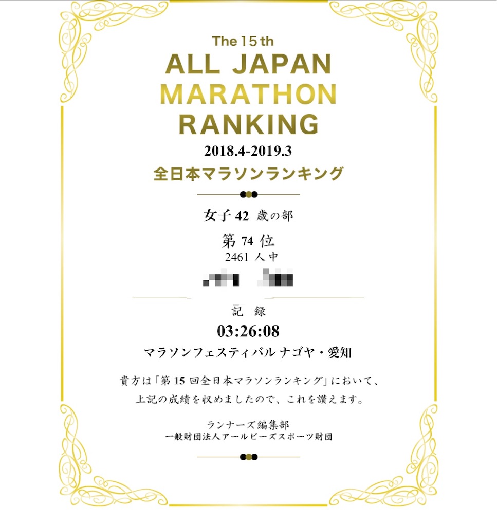 f:id:tamachan76:20190523202205j:image f:id:tamachan76:20190523202205j:image