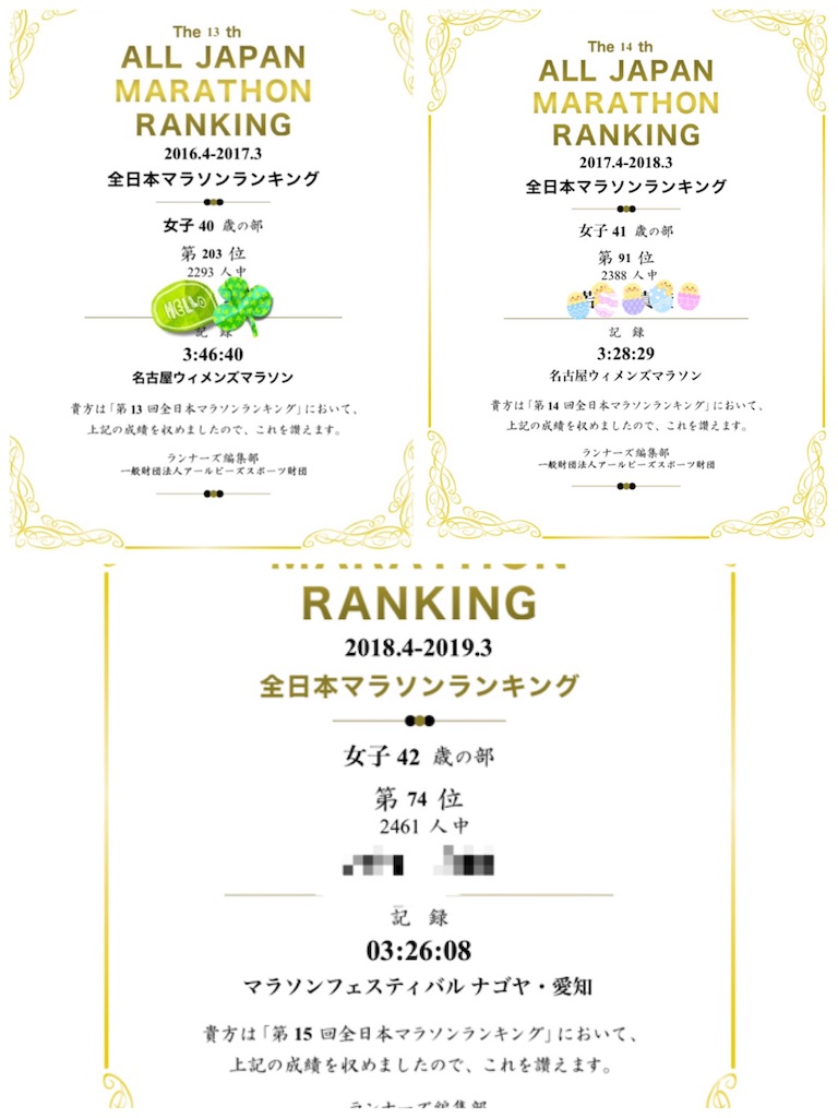 f:id:tamachan76:20190523202339j:image f:id:tamachan76:20190523202339j:image