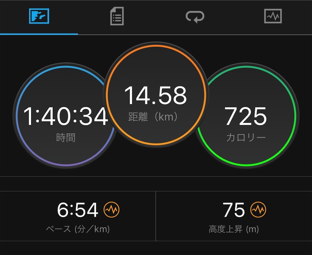 f:id:tamachan76:20190617022933j:image f:id:tamachan76:20190617022933j:image