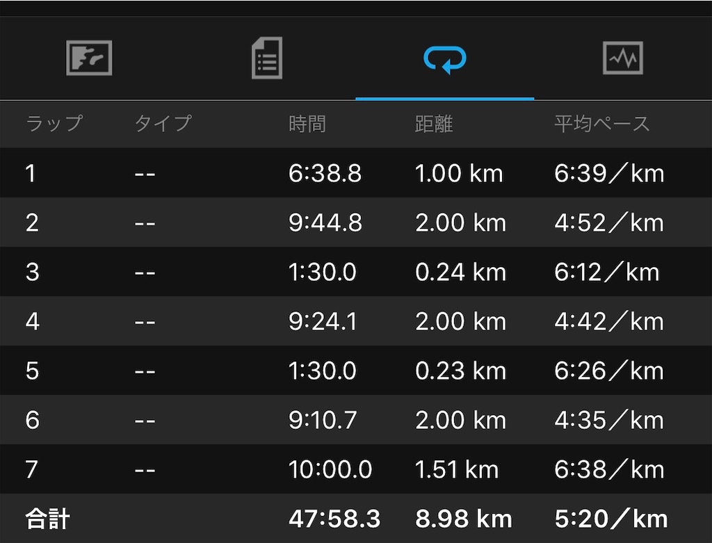 f:id:tamachan76:20190623002438j:image f:id:tamachan76:20190623002438j:image
