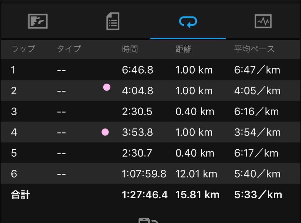 f:id:tamachan76:20190626132506j:image