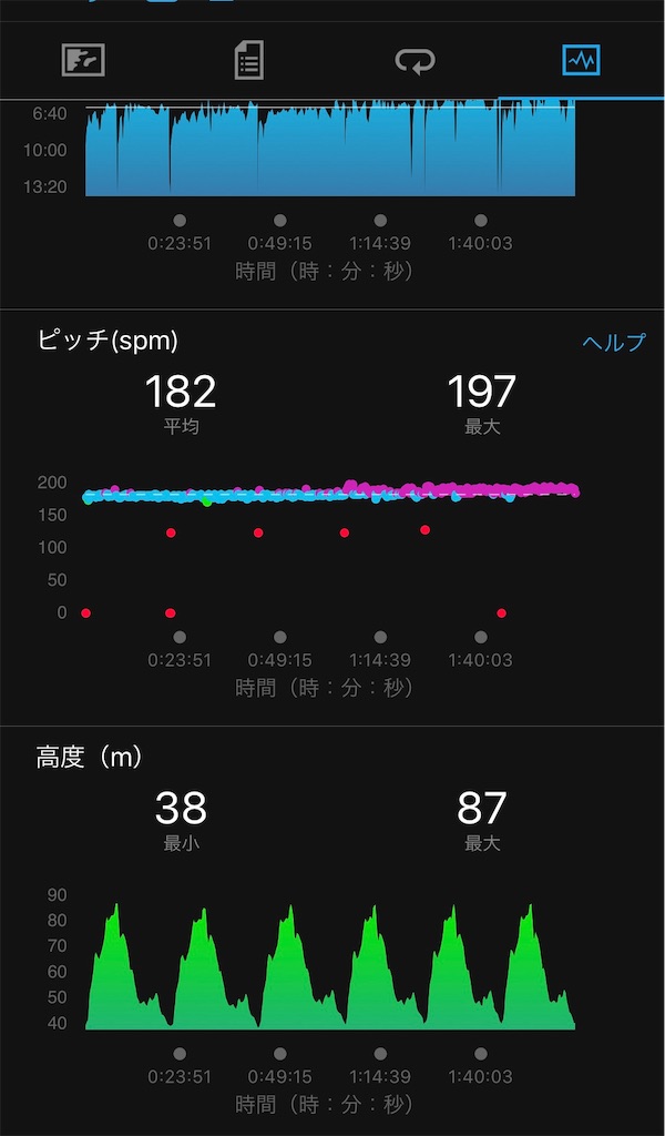 f:id:tamachan76:20190630221733j:image