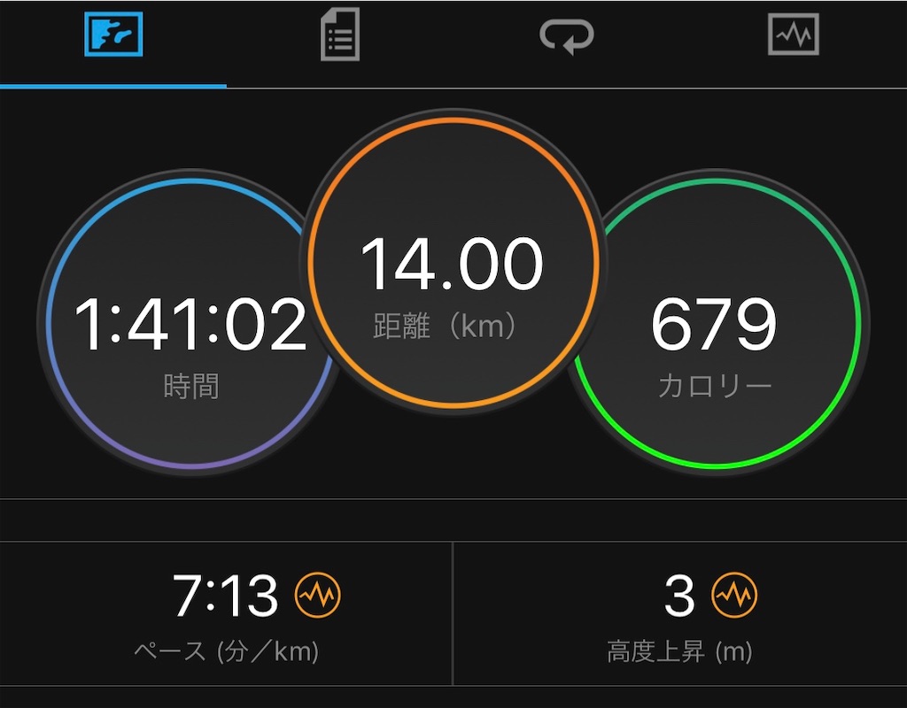 f:id:tamachan76:20190716080505j:image