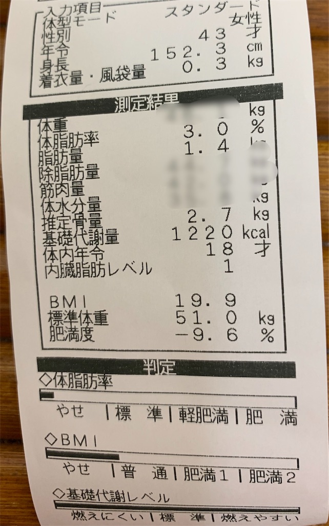 f:id:tamachan76:20190831234729j:image