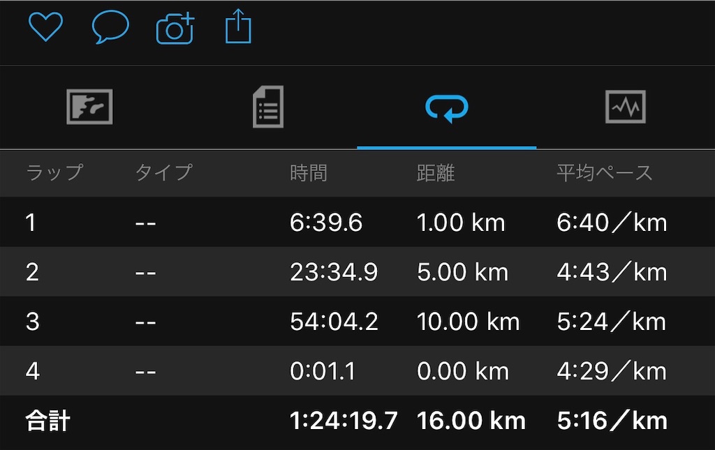 f:id:tamachan76:20190912220900j:image