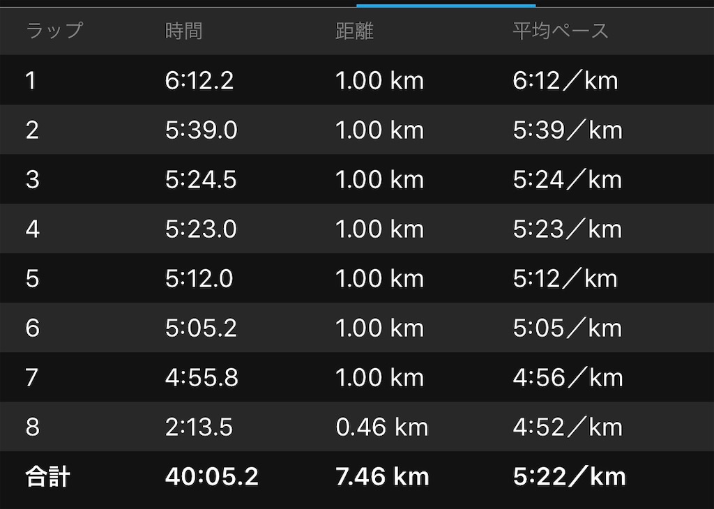 f:id:tamachan76:20191009000229j:image f:id:tamachan76:20191009000229j:image