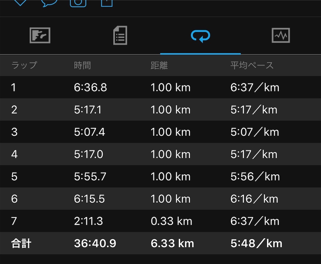 f:id:tamachan76:20191130073627j:image f:id:tamachan76:20191130073627j:image
