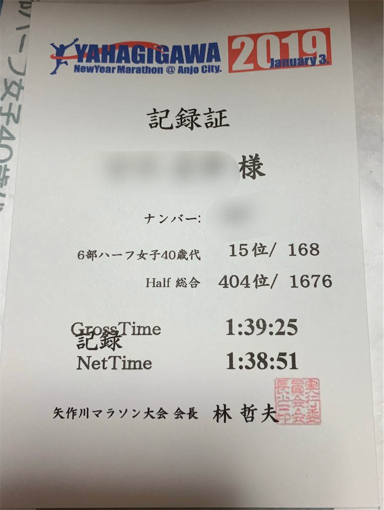 f:id:tamachan76:20191231152425p:image