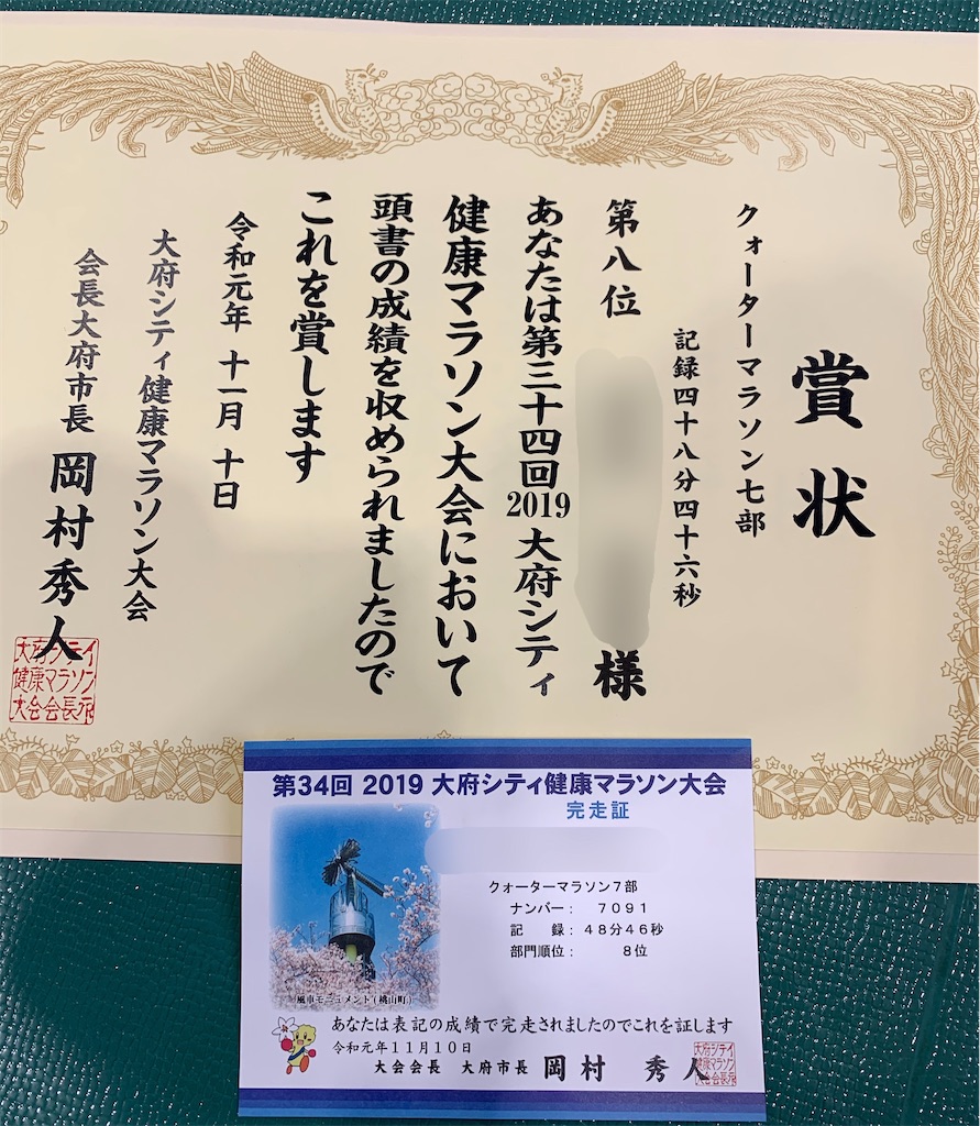 f:id:tamachan76:20191231172020j:image