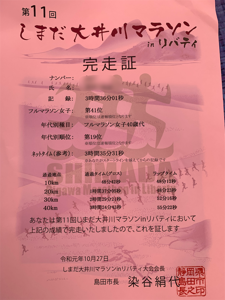 f:id:tamachan76:20191231215853p:image