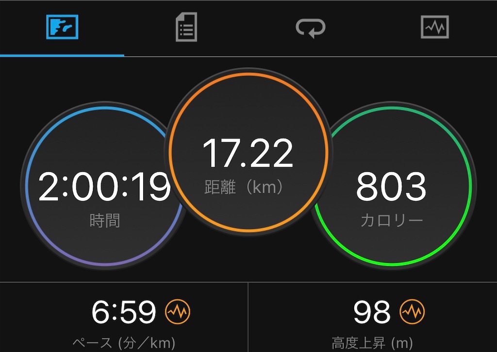 f:id:tamachan76:20200322182209j:image f:id:tamachan76:20200322182209j:image