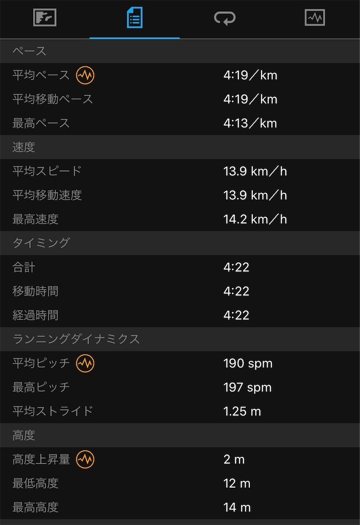 f:id:tamachan76:20200401011822j:image f:id:tamachan76:20200401011822j:image
