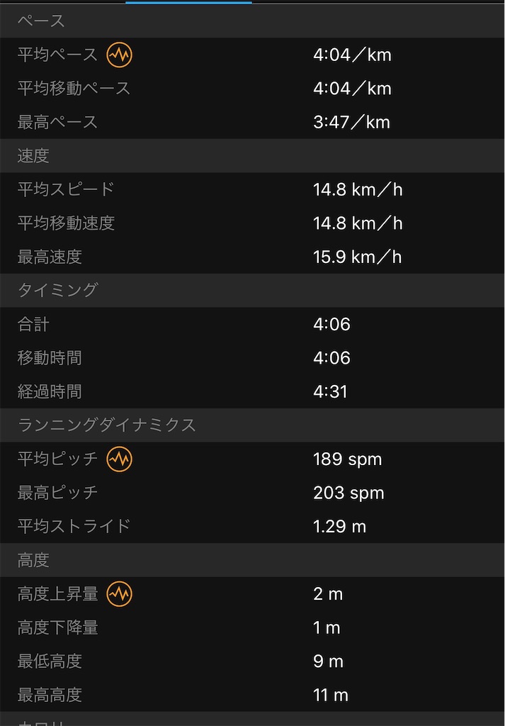 f:id:tamachan76:20200401011910j:image f:id:tamachan76:20200401011910j:image