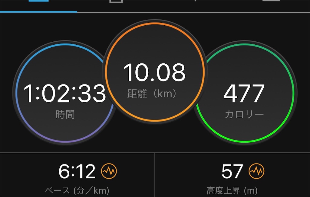 f:id:tamachan76:20200507222901j:image