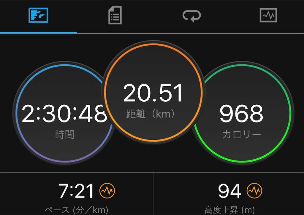 f:id:tamachan76:20200525032022j:image f:id:tamachan76:20200525032022j:image