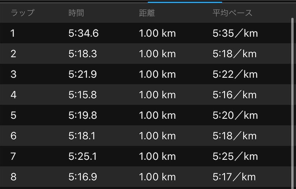 f:id:tamachan76:20200608045351j:image f:id:tamachan76:20200608045351j:image