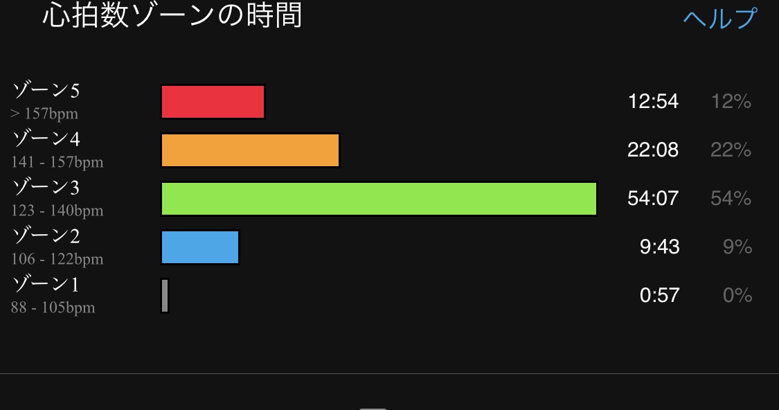 f:id:tamachan76:20201113174251j:plain f:id:tamachan76:20201113174251j:plain