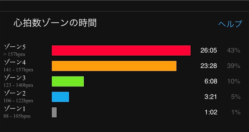 f:id:tamachan76:20201128223258j:image f:id:tamachan76:20201128223258j:image