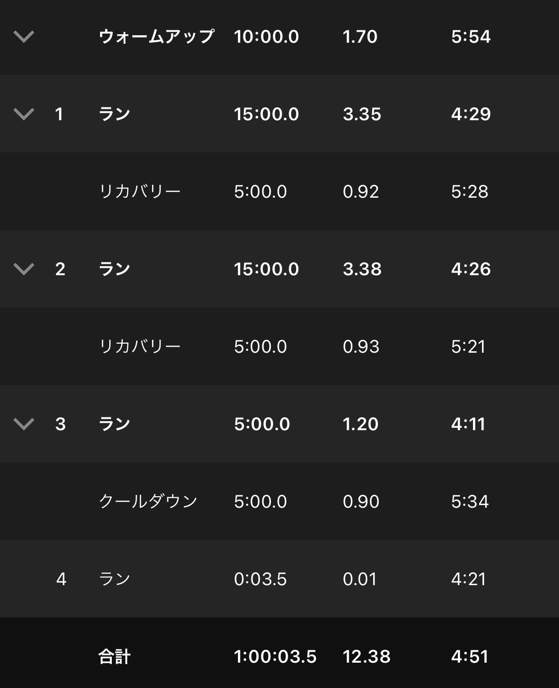 f:id:tamachan76:20210204140951j:image f:id:tamachan76:20210204140951j:image