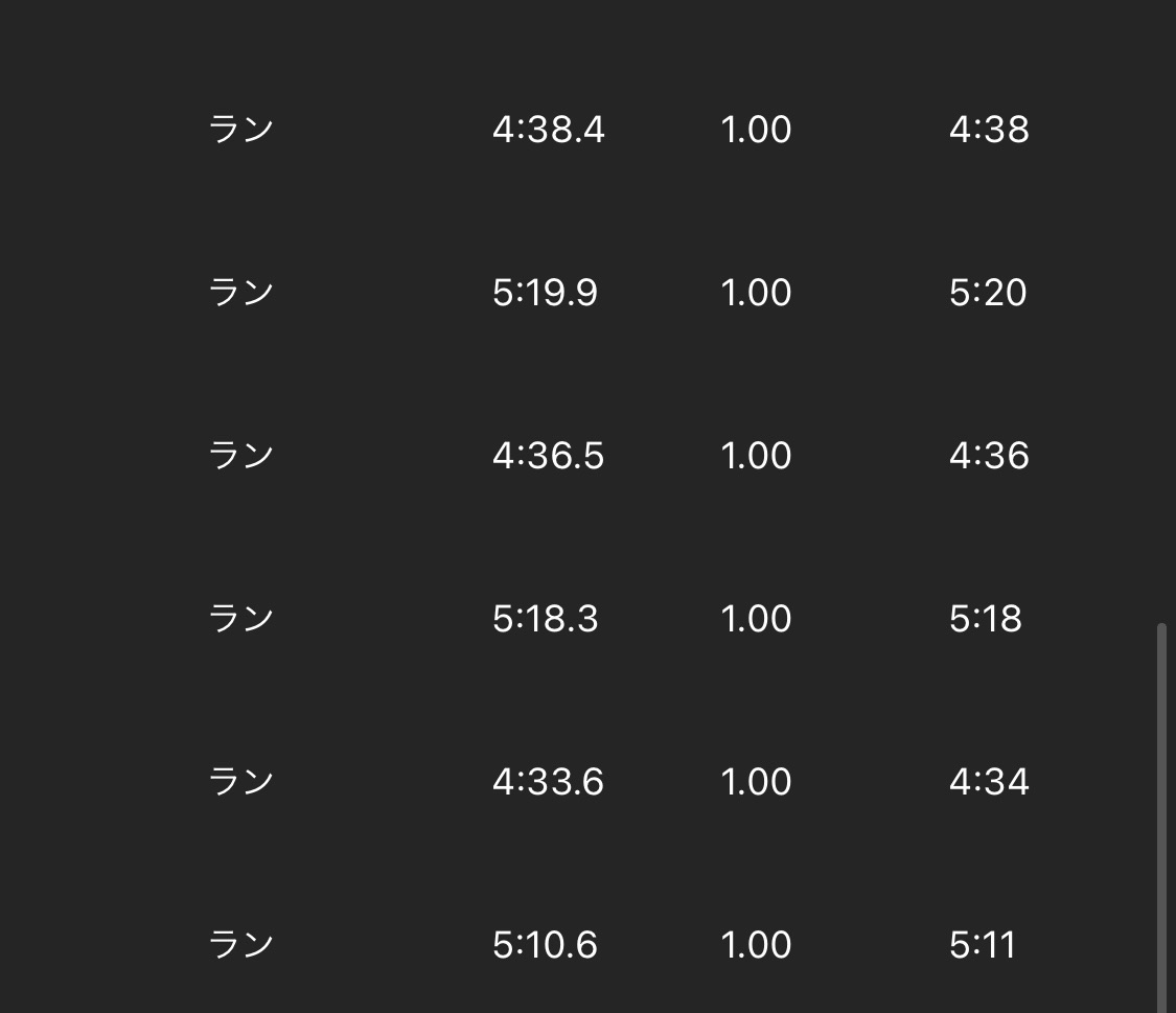 f:id:tamachan76:20210228183735j:image