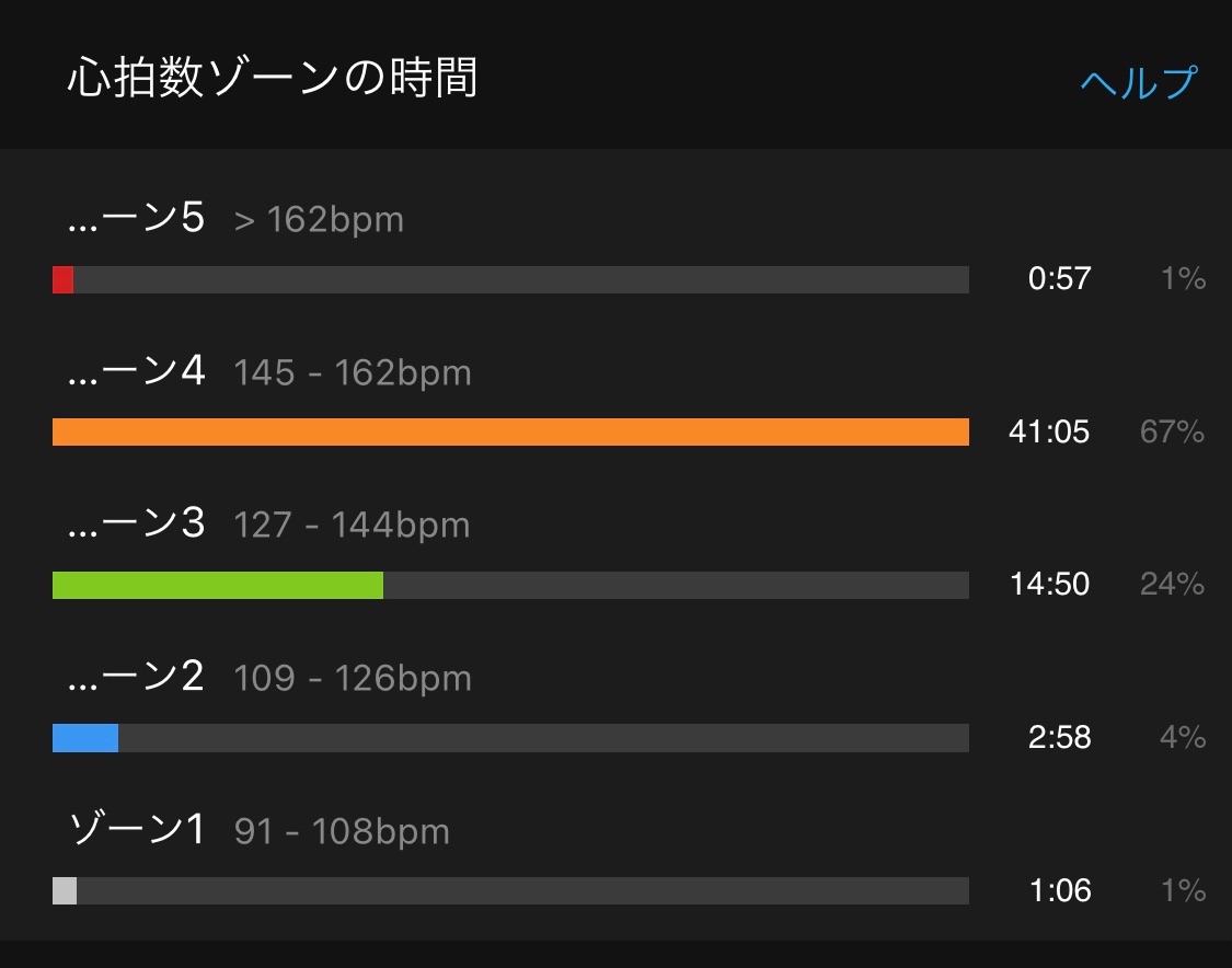 f:id:tamachan76:20210402235544j:image f:id:tamachan76:20210402235544j:image