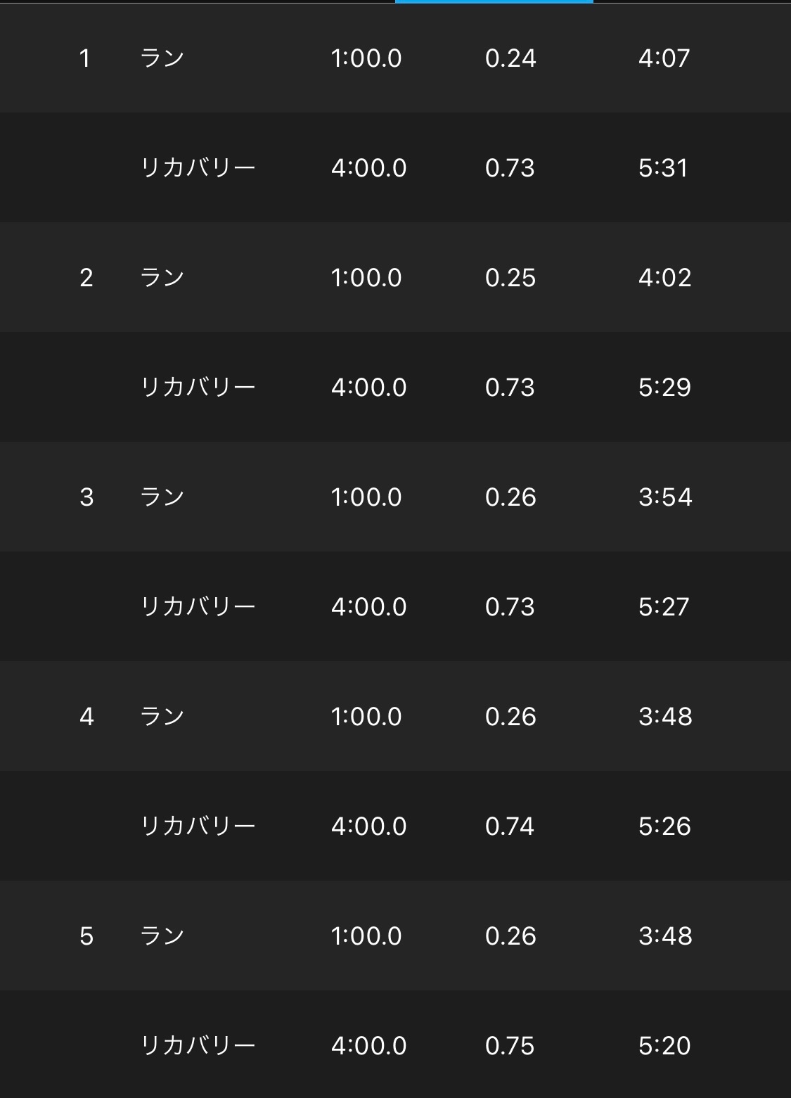 f:id:tamachan76:20210515224322j:image f:id:tamachan76:20210515224322j:image