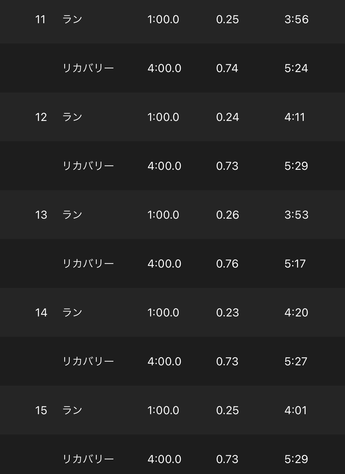 f:id:tamachan76:20210515224341j:image f:id:tamachan76:20210515224341j:image