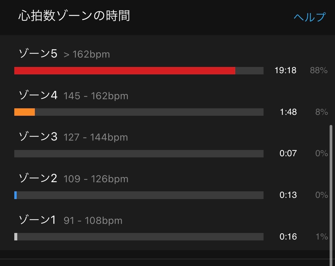 f:id:tamachan76:20210606220346j:image