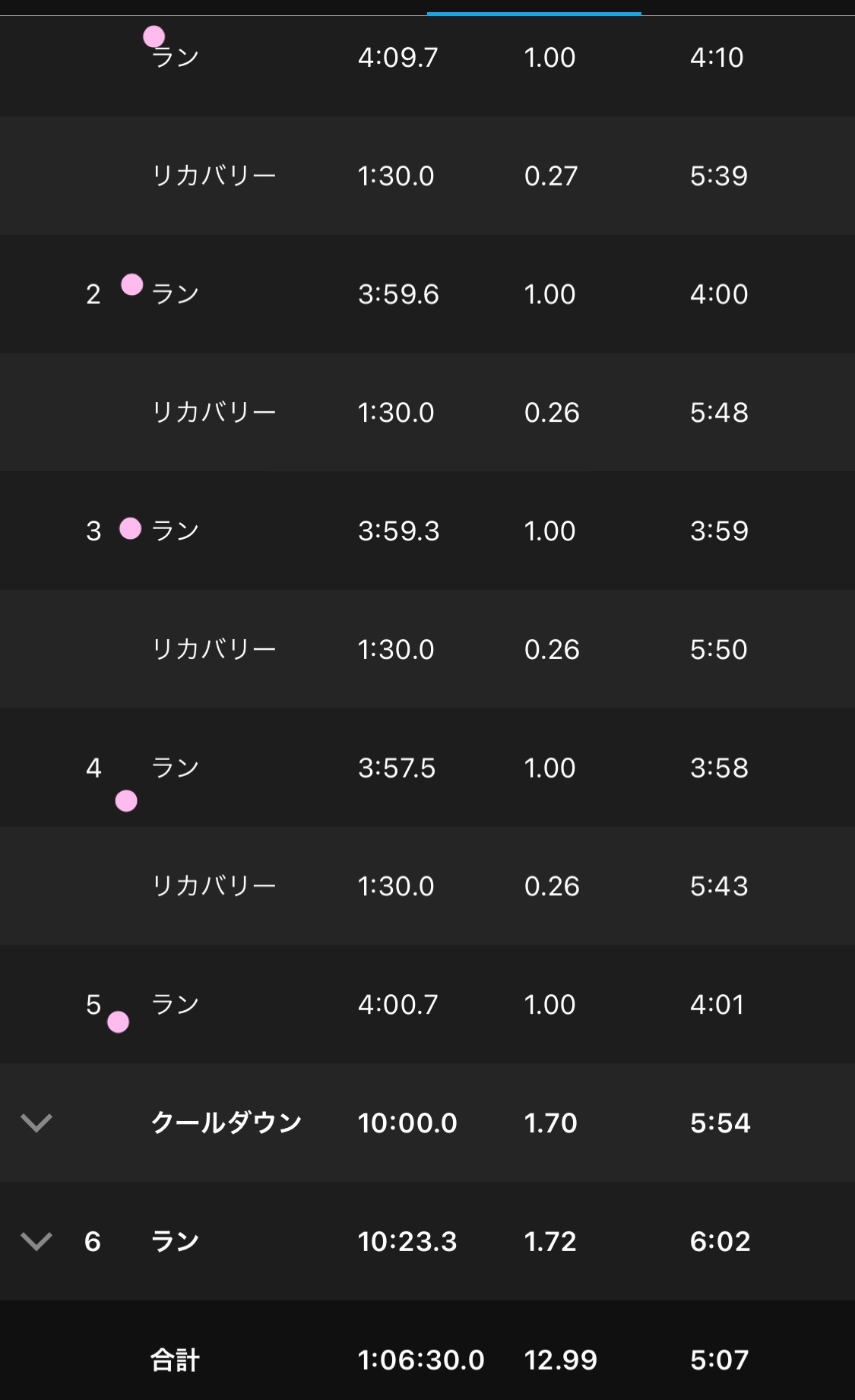 f:id:tamachan76:20210611231718j:image f:id:tamachan76:20210611231718j:image