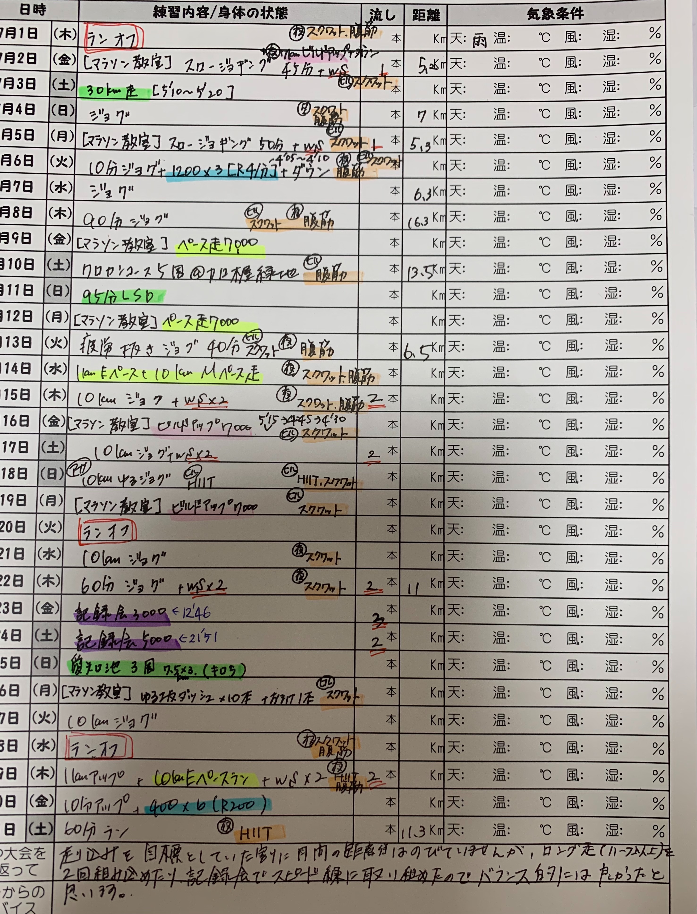 f:id:tamachan76:20210801230354j:image f:id:tamachan76:20210801230354j:image