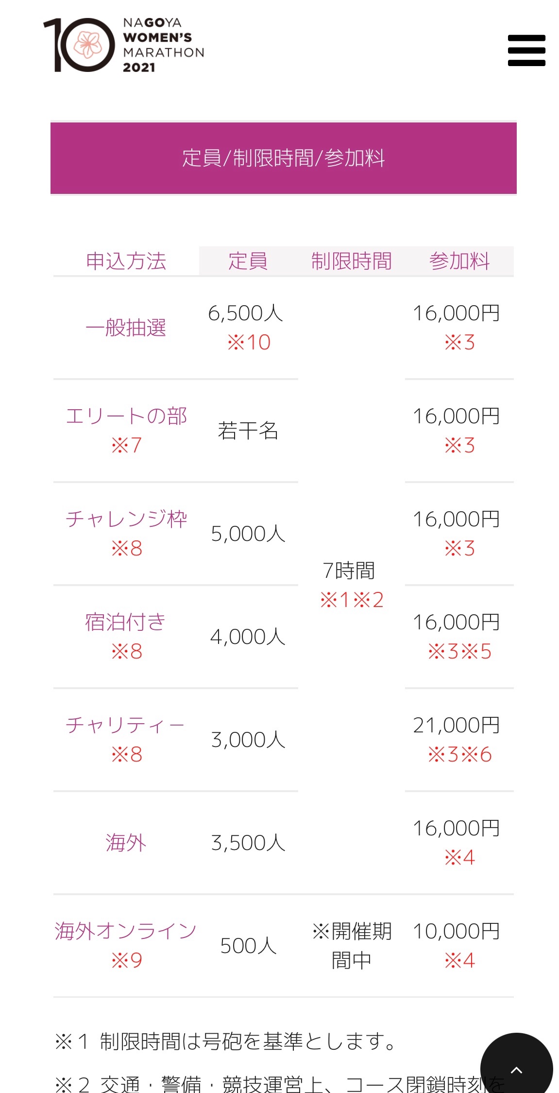 f:id:tamachan76:20210902223745j:image f:id:tamachan76:20210902223745j:image