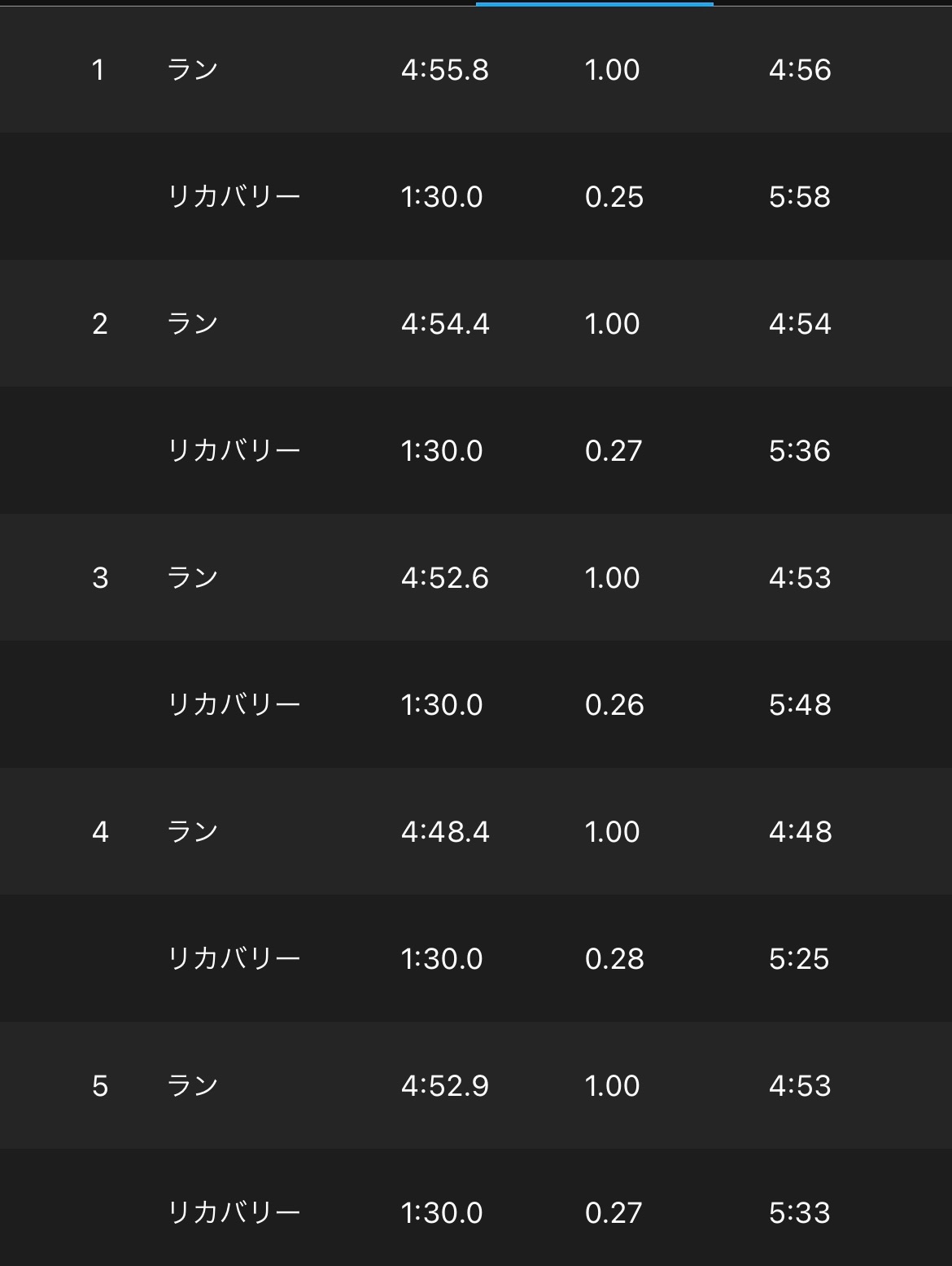f:id:tamachan76:20210905223241j:image f:id:tamachan76:20210905223241j:image