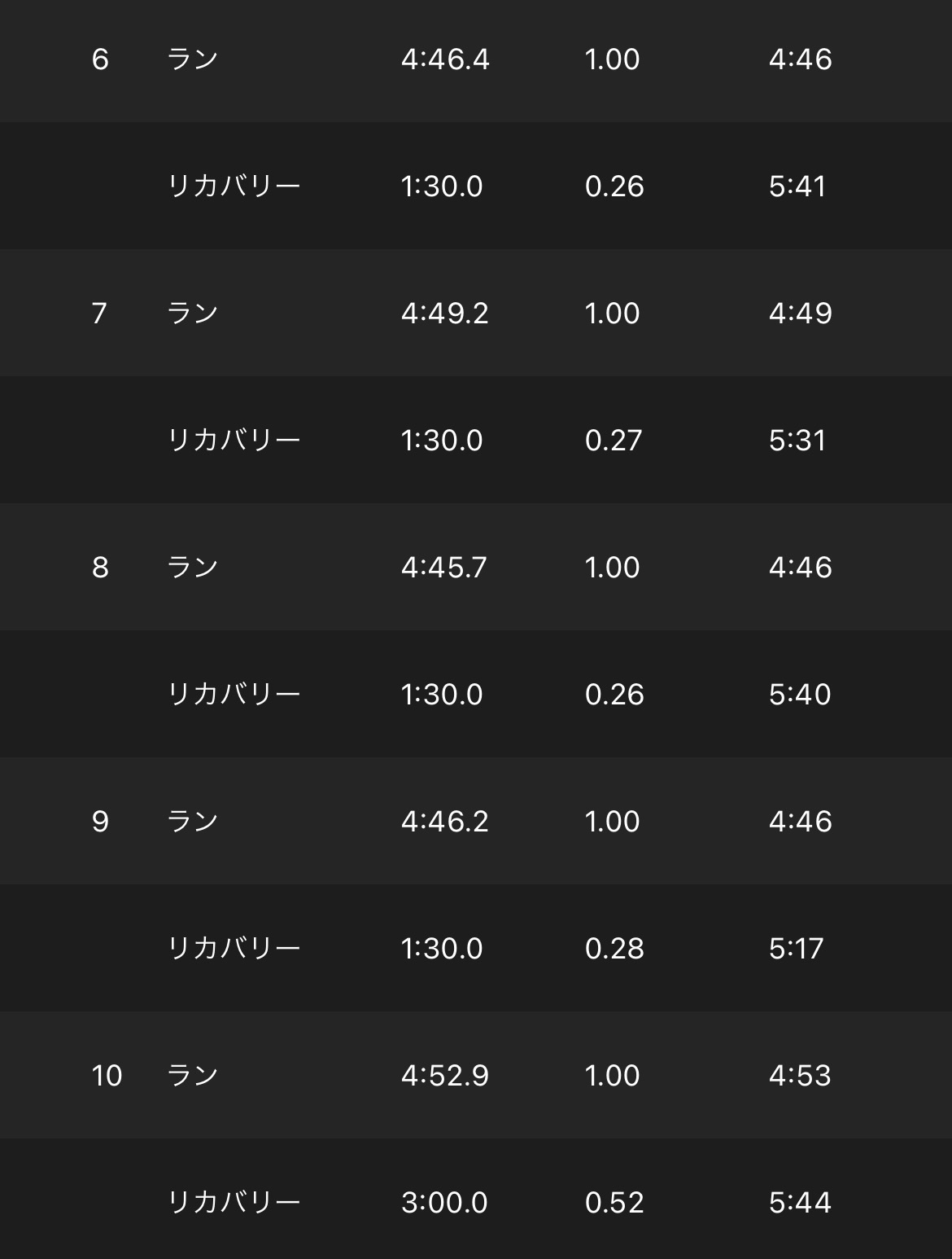 f:id:tamachan76:20210905223245j:image f:id:tamachan76:20210905223245j:image