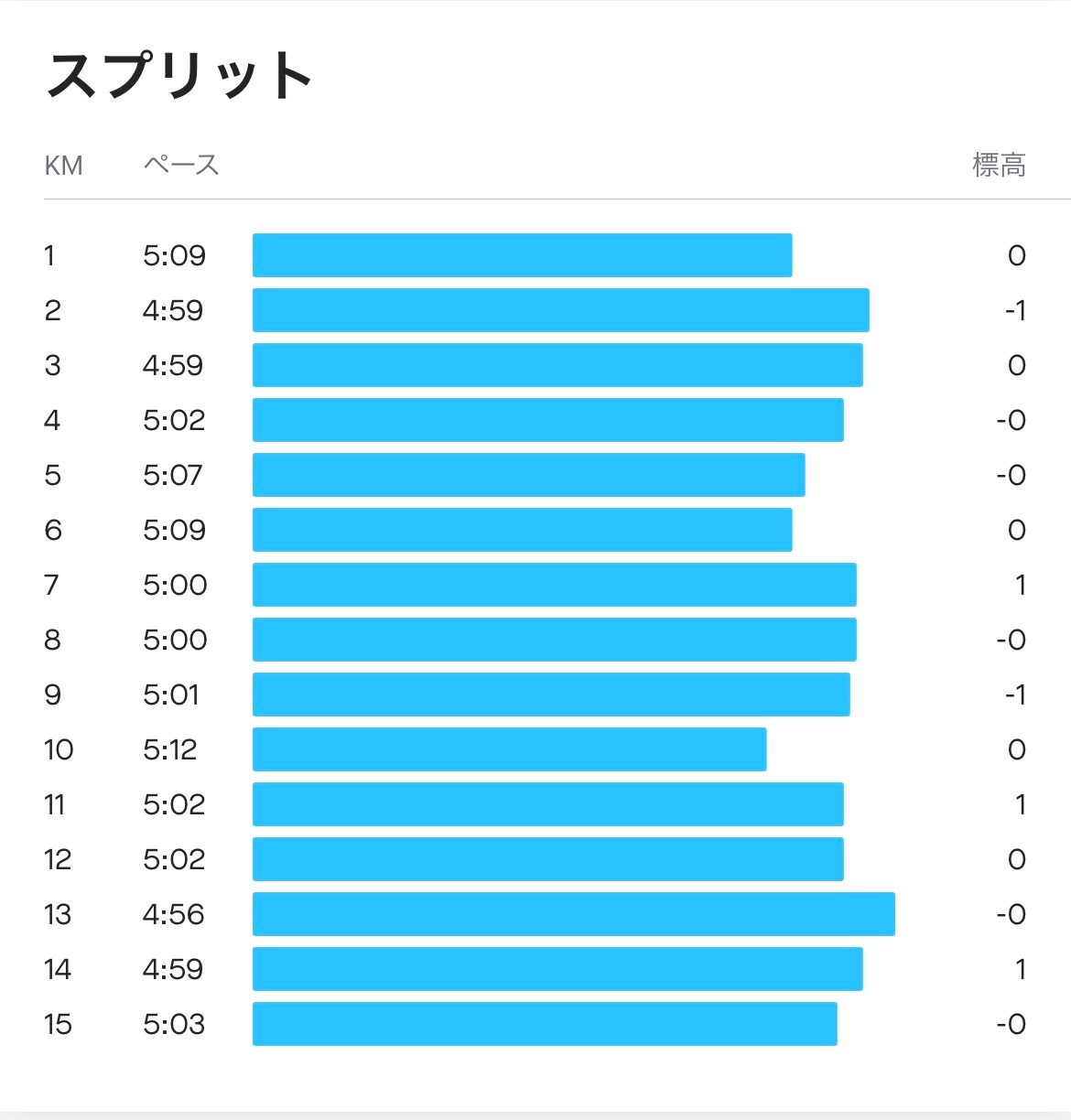 f:id:tamachan76:20210911201949j:image f:id:tamachan76:20210911201949j:image