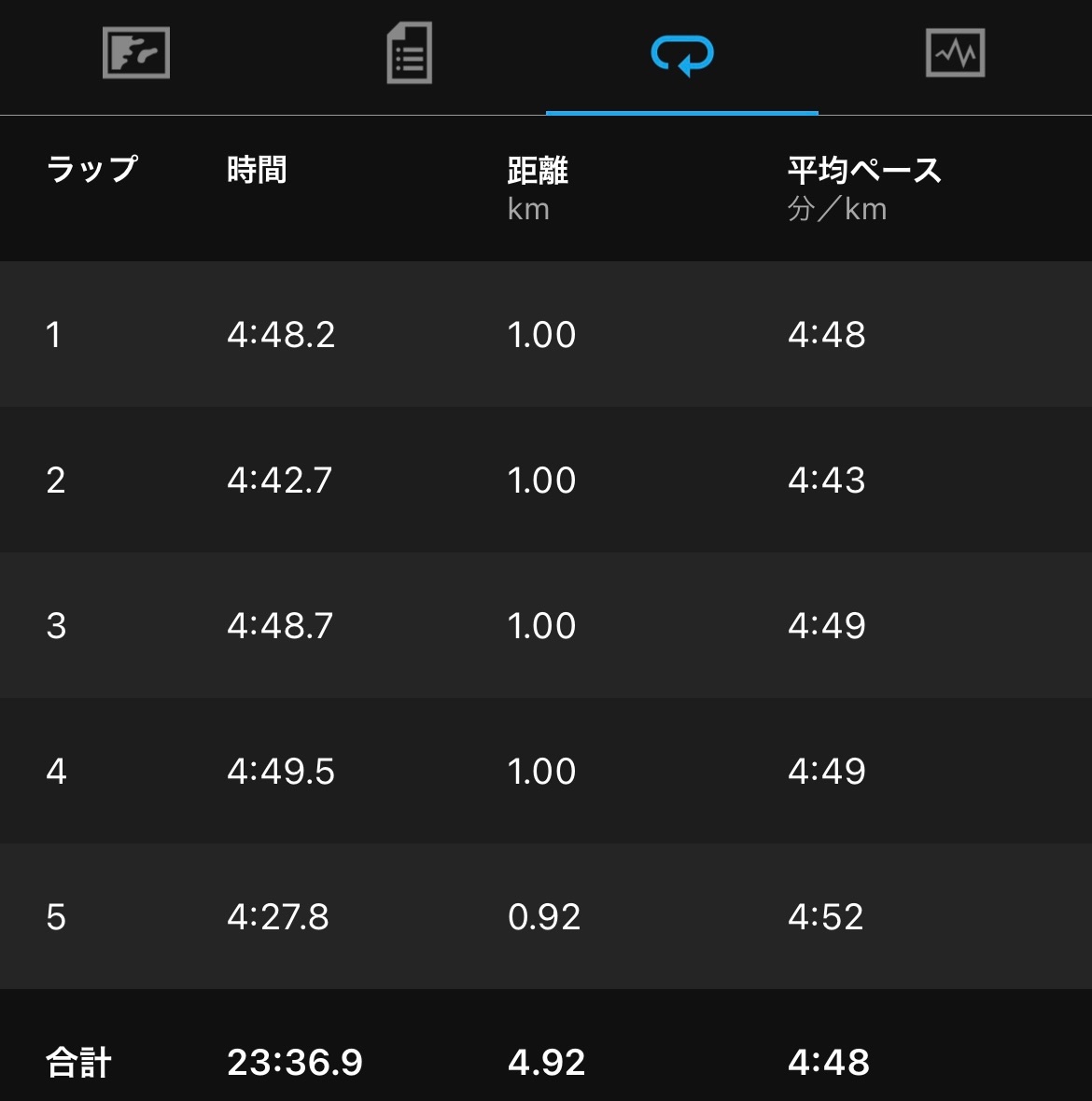 f:id:tamachan76:20211010215049j:image f:id:tamachan76:20211010215049j:image