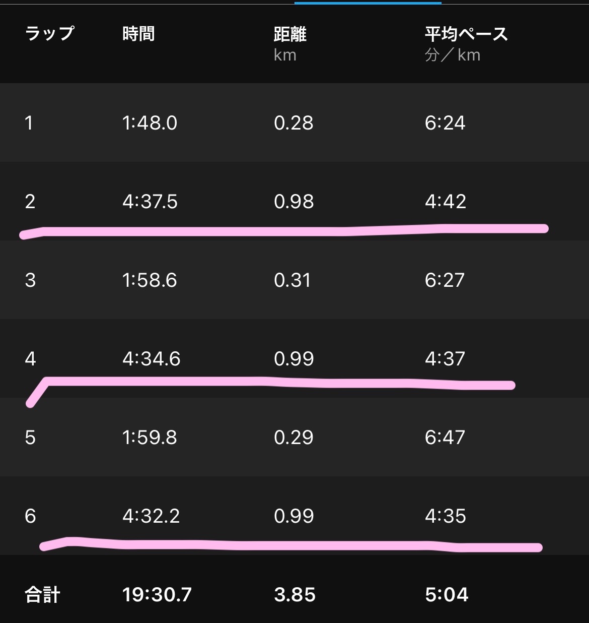 f:id:tamachan76:20220109210343j:image f:id:tamachan76:20220109210343j:image