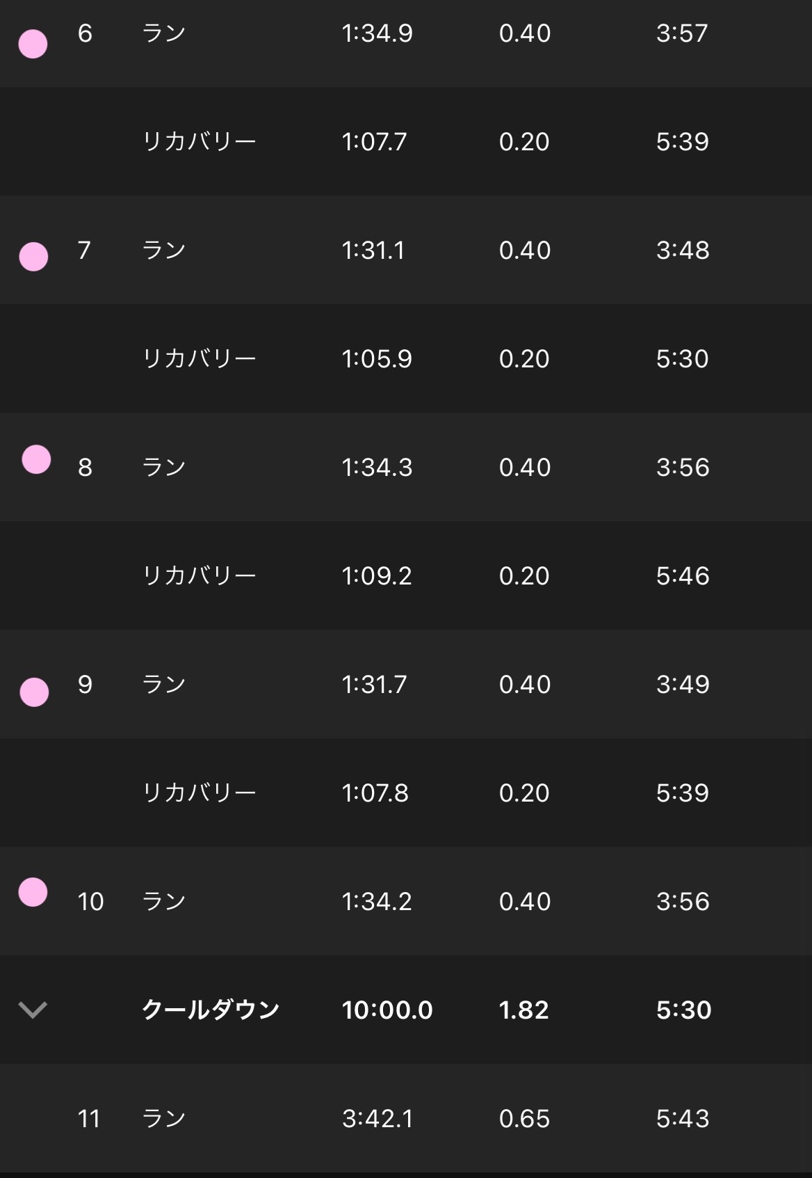 f:id:tamachan76:20220115223444j:image f:id:tamachan76:20220115223444j:image