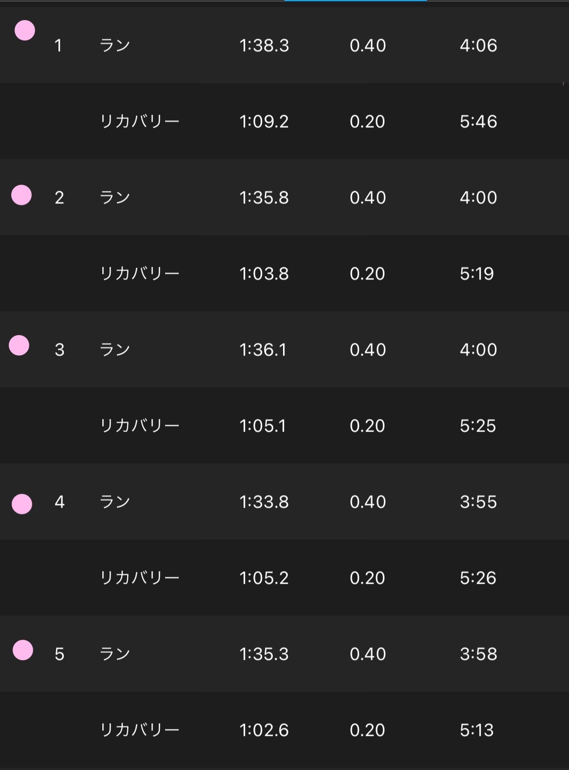 f:id:tamachan76:20220115223447j:image f:id:tamachan76:20220115223447j:image